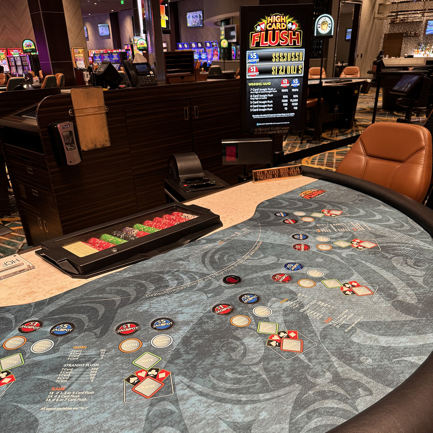 High Card Flush